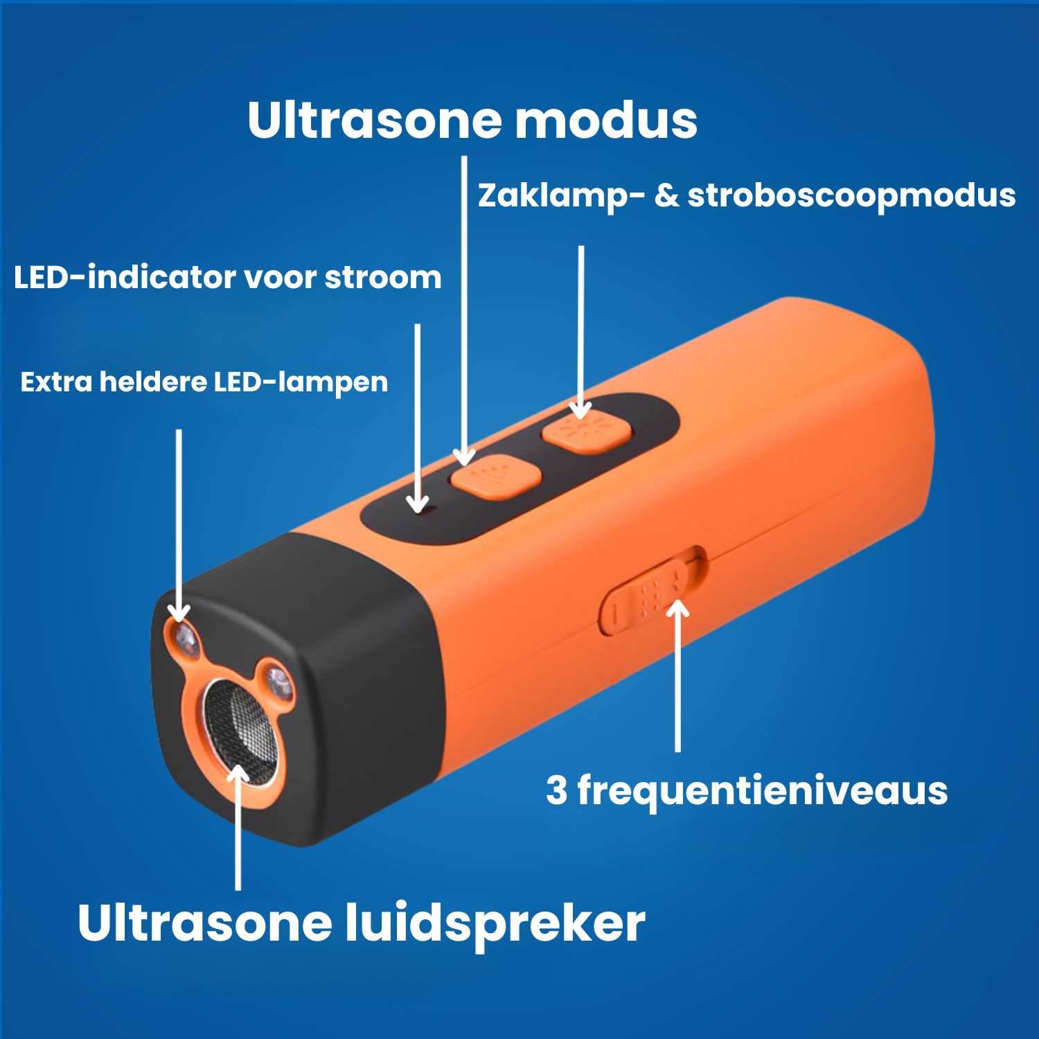 BarkStop – Jouw hulp tegen onnodig geblaf 🐾
